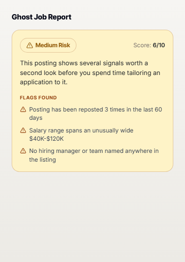 Ghost Job Report